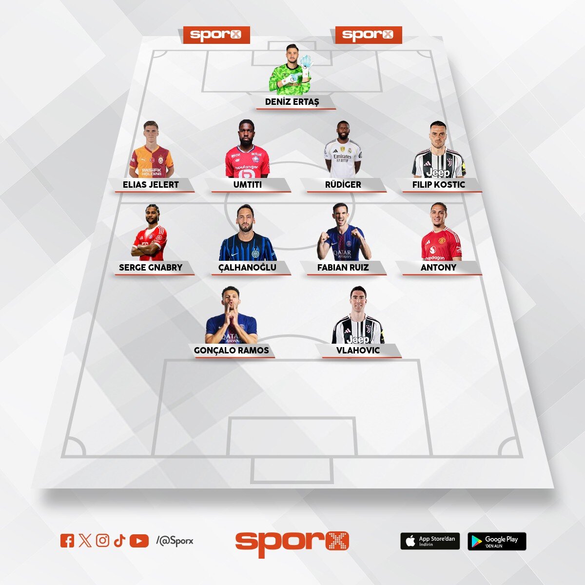 Galatasaray transfer listesi 