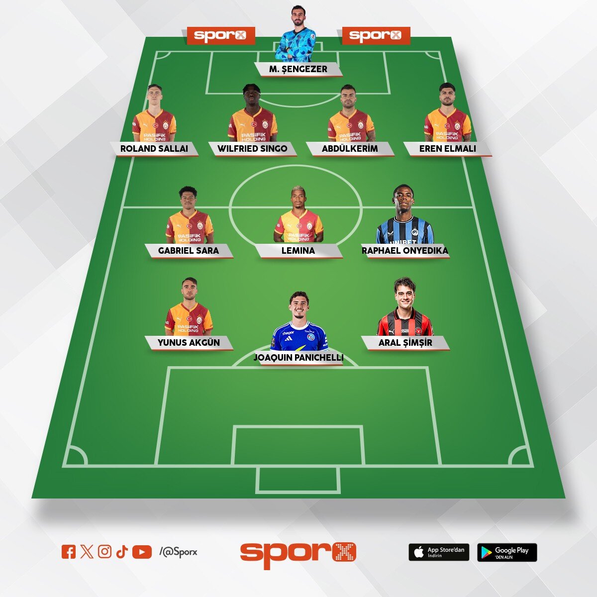 2006 - 2027 Galatasaray Yedek