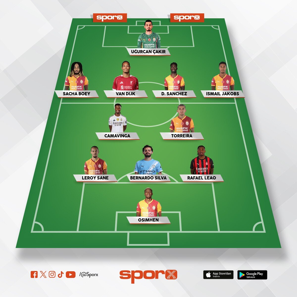 Galatasaray 26-27 sezonu