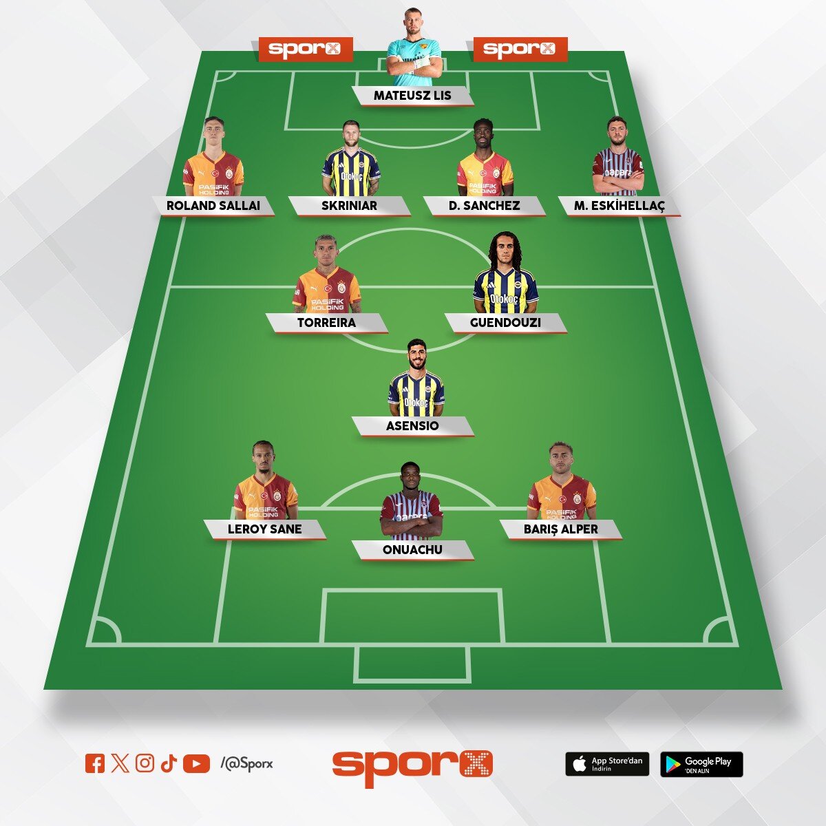 25-26 SEZONU EN �Y� 11 