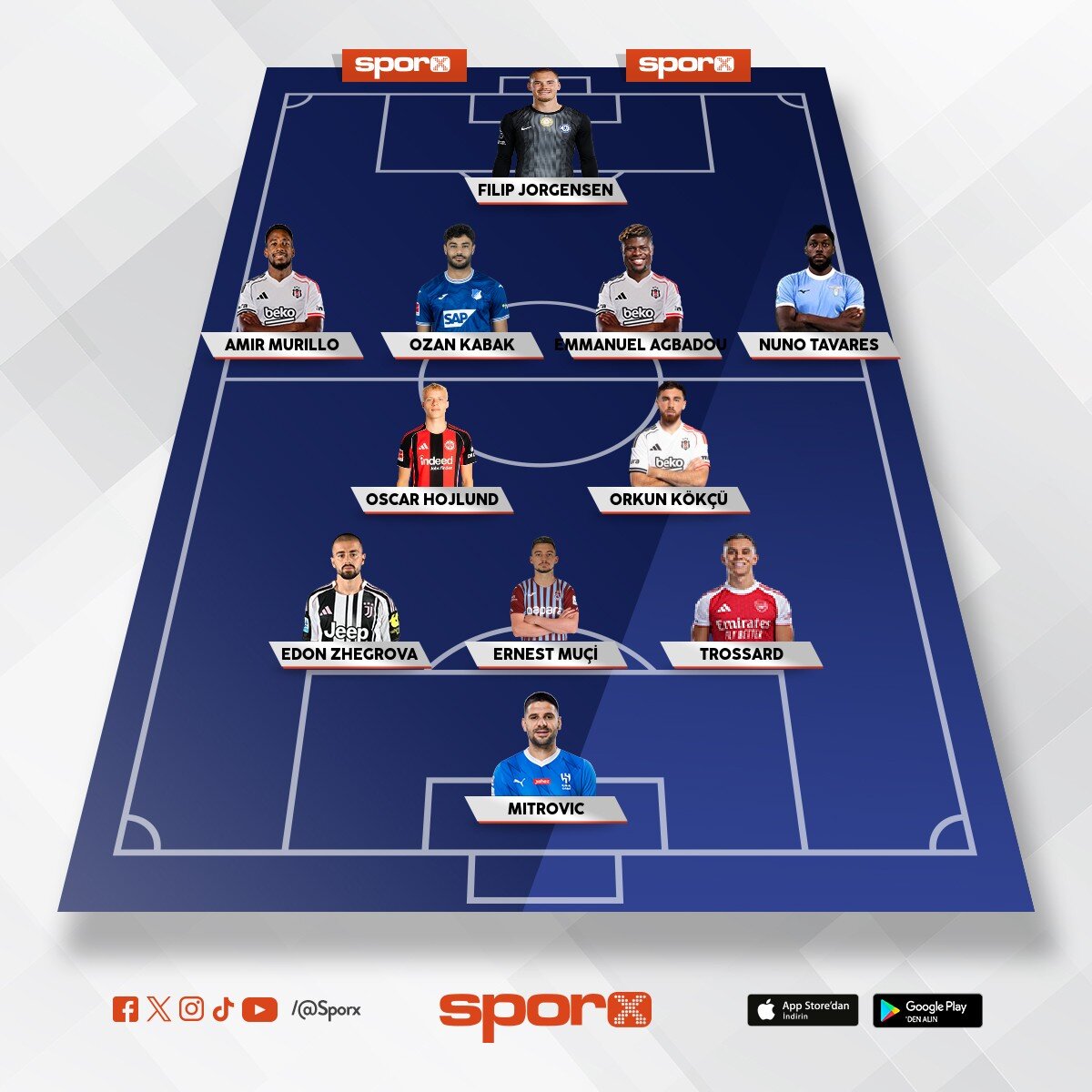 Beșiktaș 2026/27