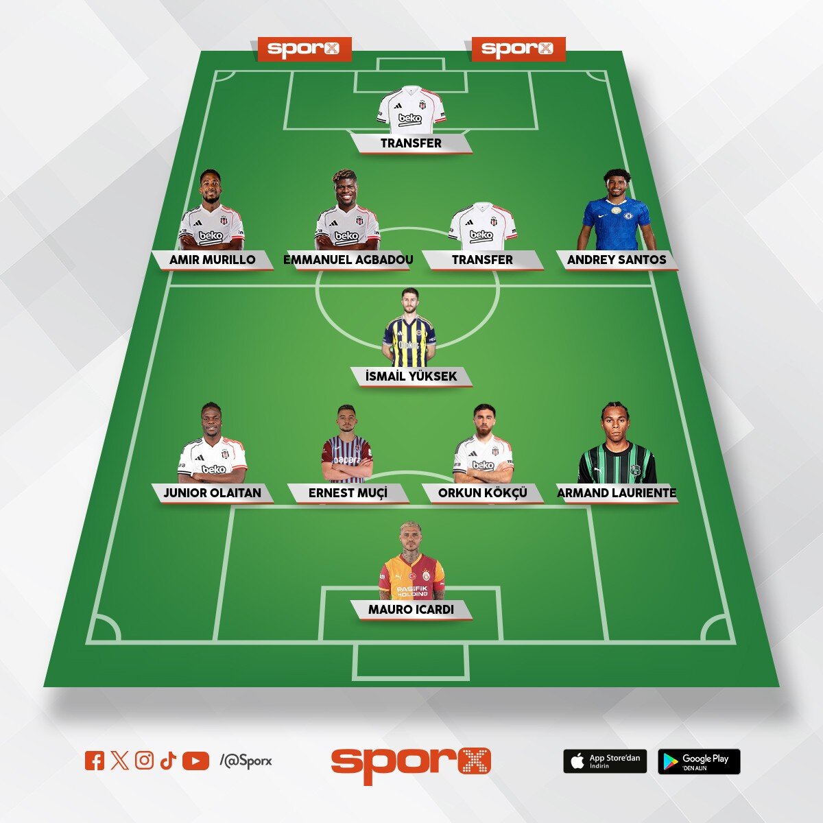 Kartal�m 