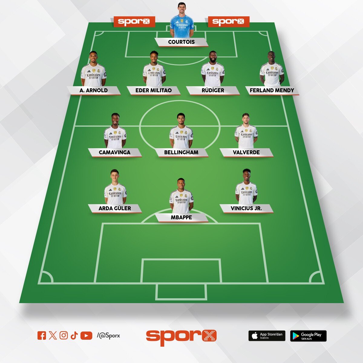 Real Madrid olmas� gereken kadro