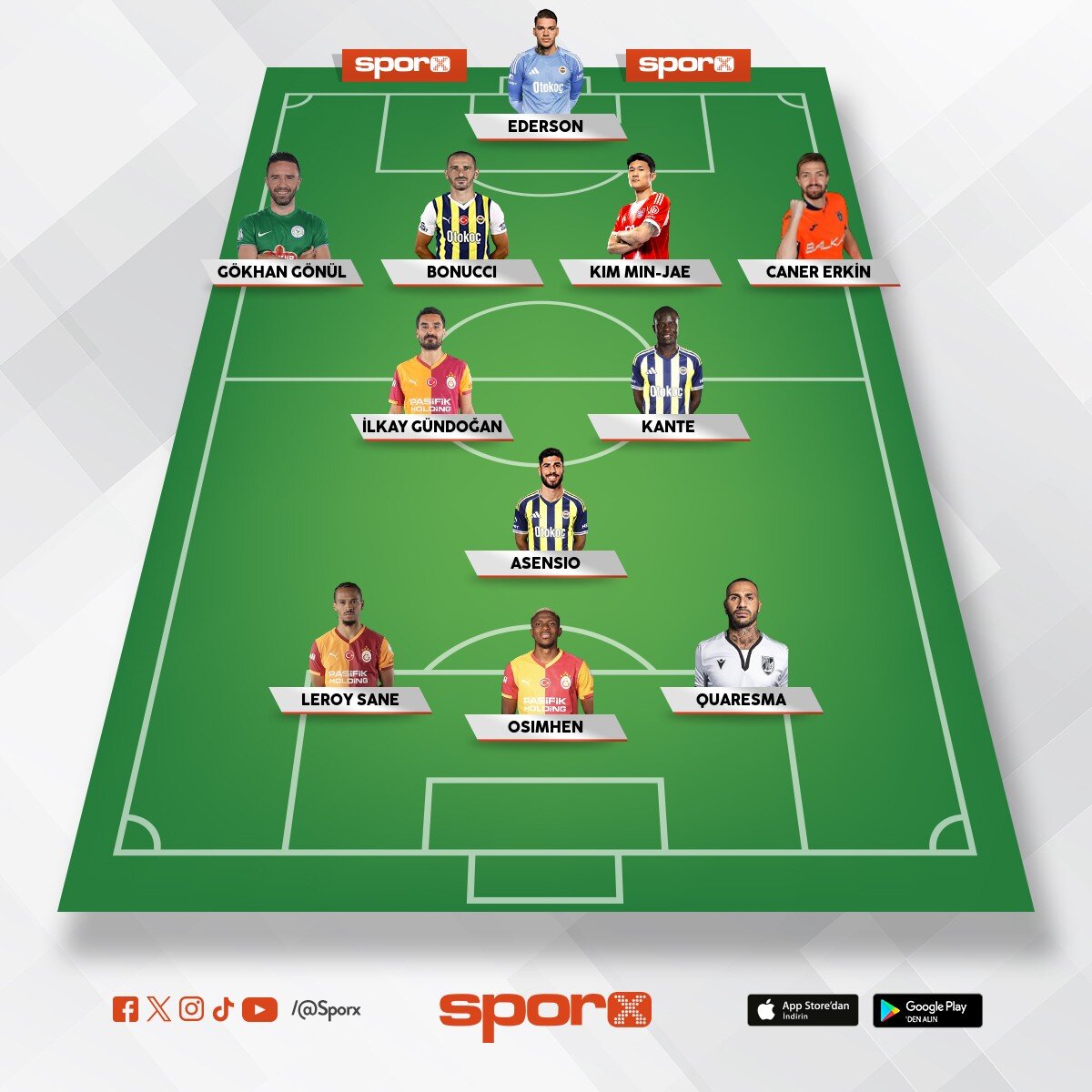 PR�MELER� RAHAT UCL ALIR