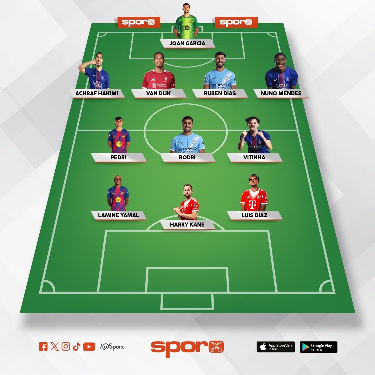 dream team