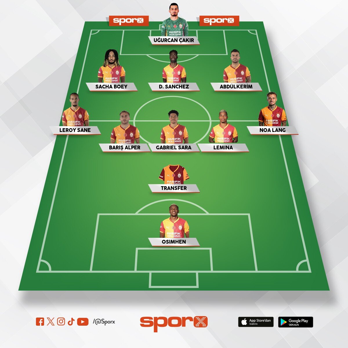 Champions ligi devleri 