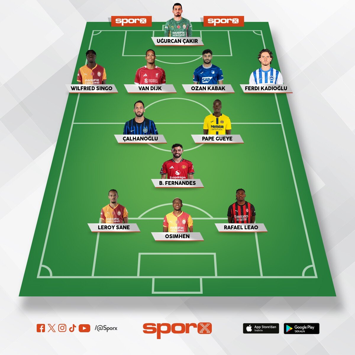UCL YARI F�NAL M�N