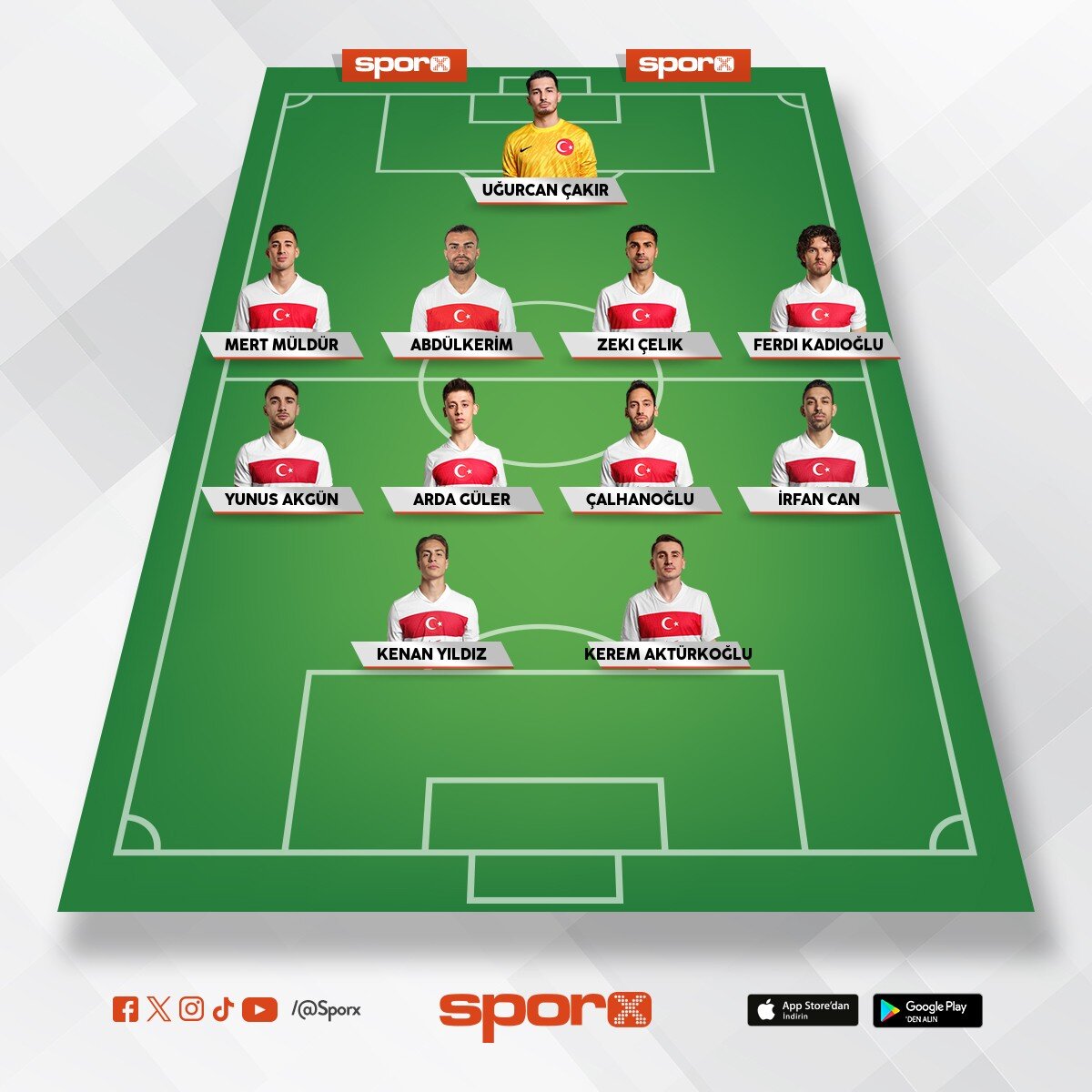 Era 7 s�f�r hareket