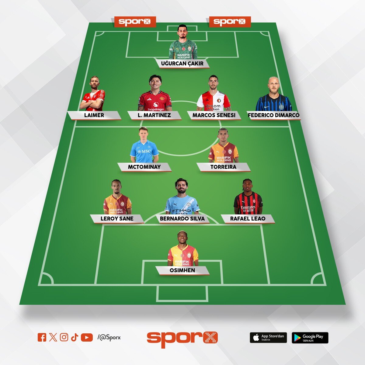 2026-2027 GALATASARAY �AMP�YON