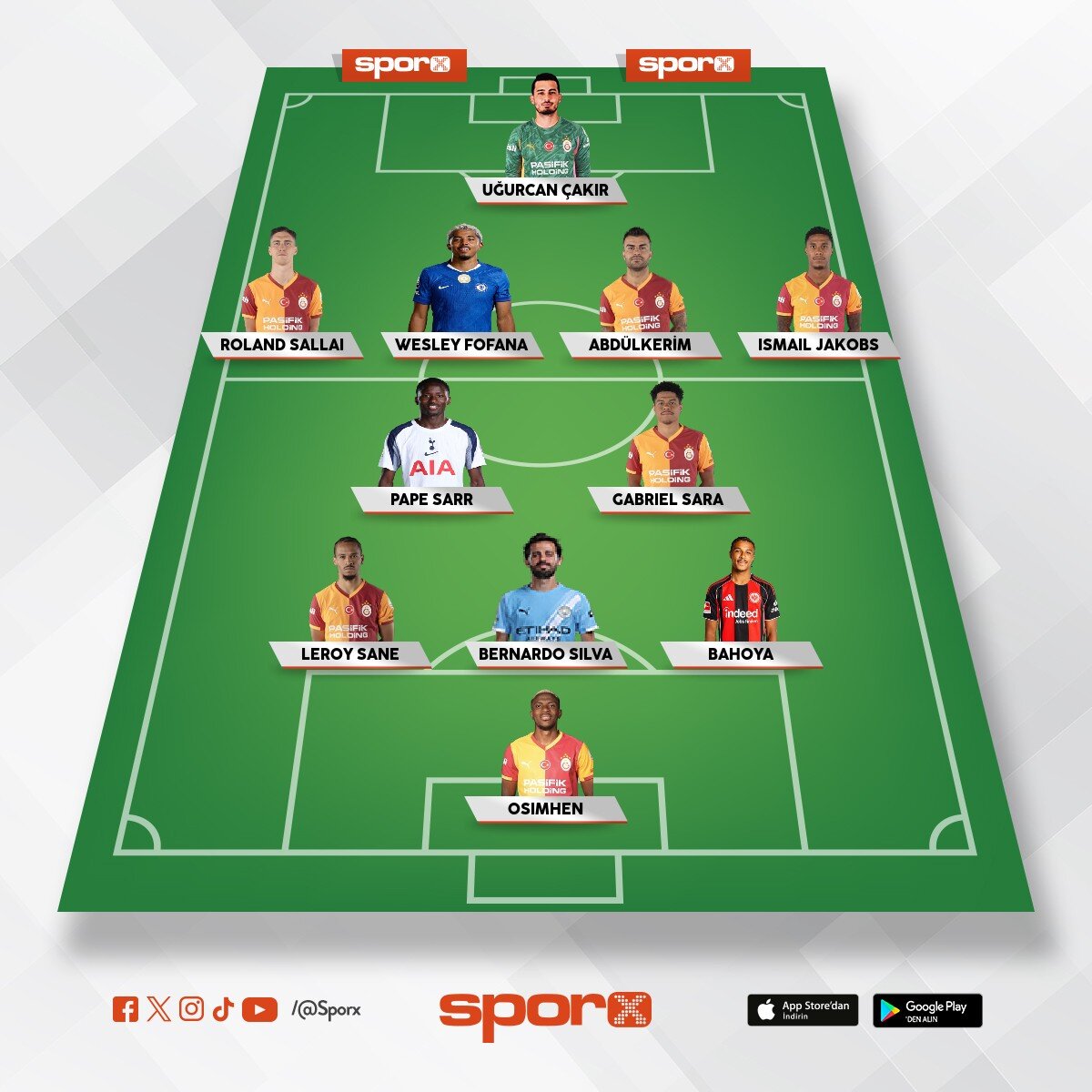 galatasaray2026-2027 Cl-96