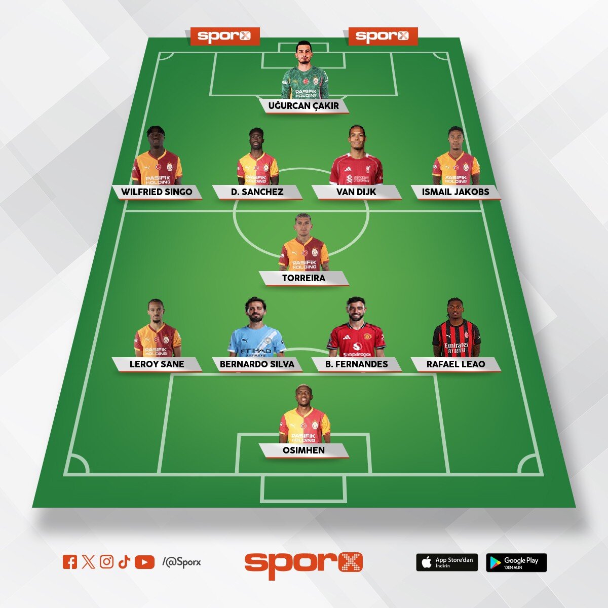 26/27 Champions Lig