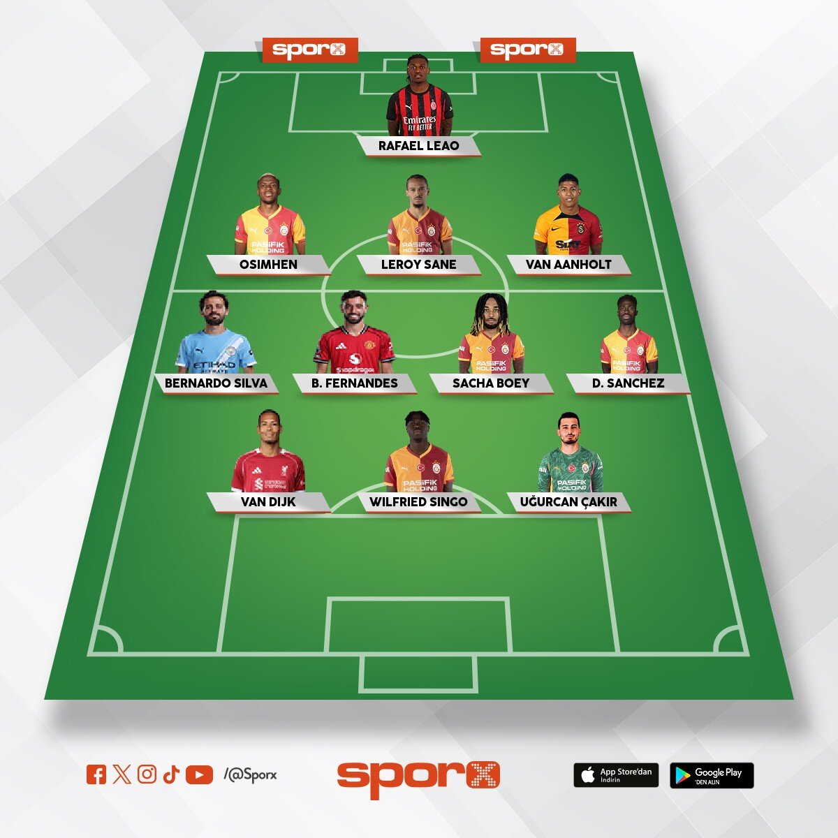 Galatasaray �ampiyonlar ligi ilk11