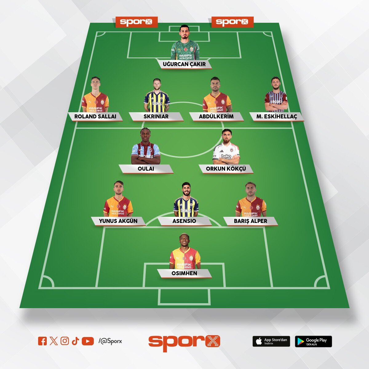 25/26 tr sl best of number 11