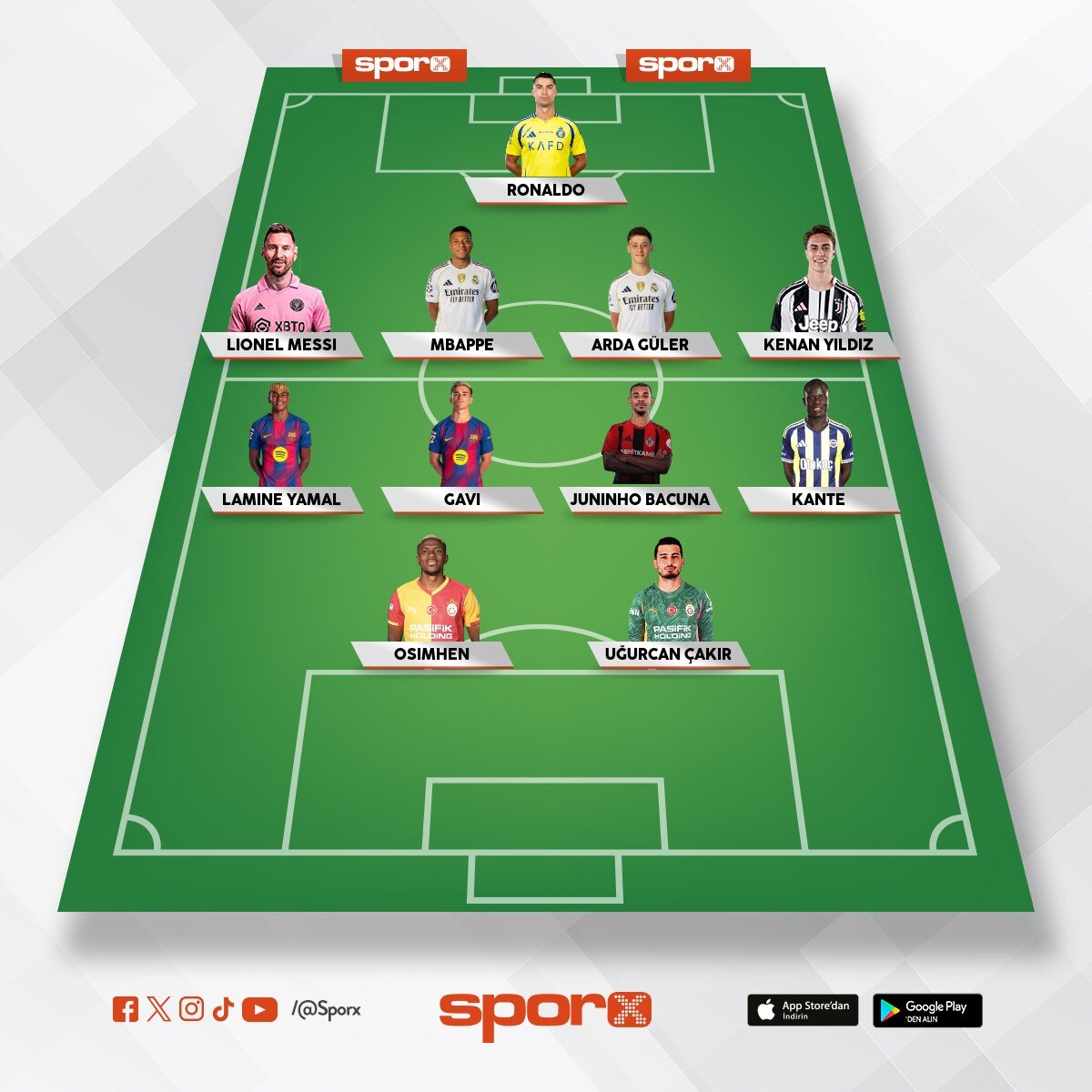 Galatasaray T�rkiye