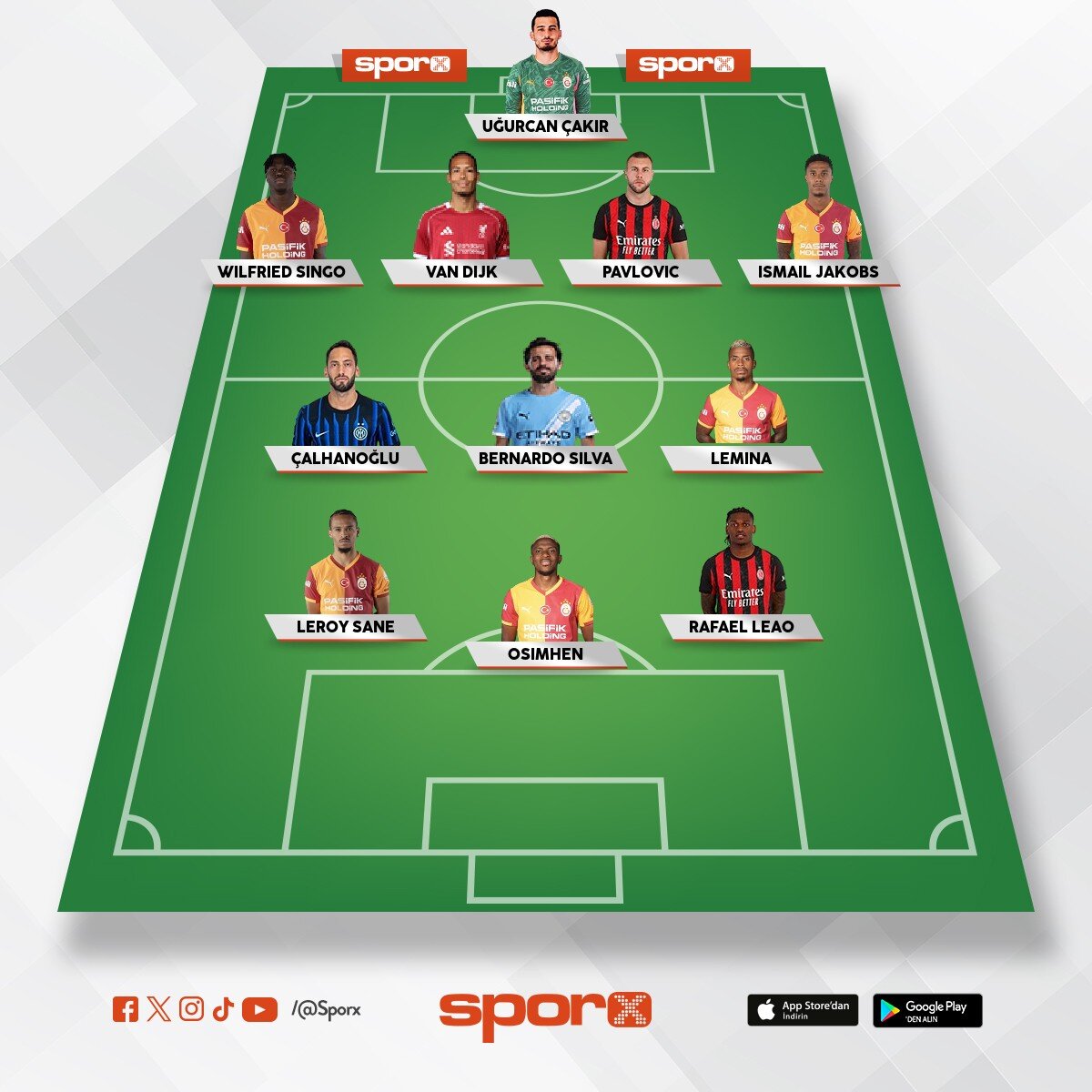 26/27 sezonu Galatasaray 