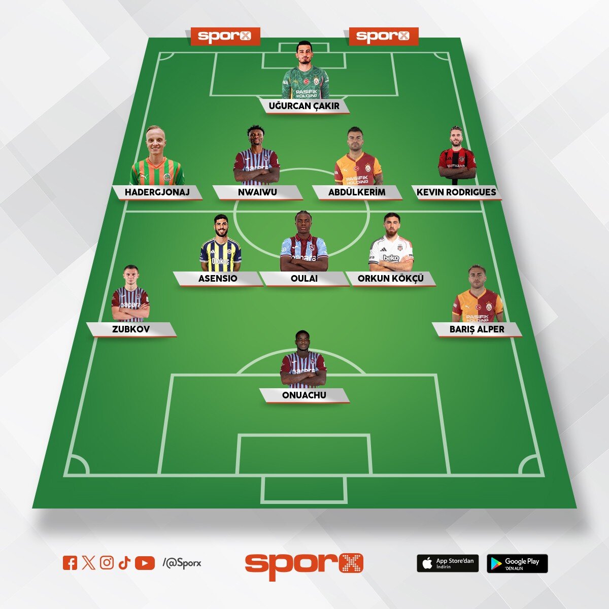 S�per Lig Y�l�n 11'i