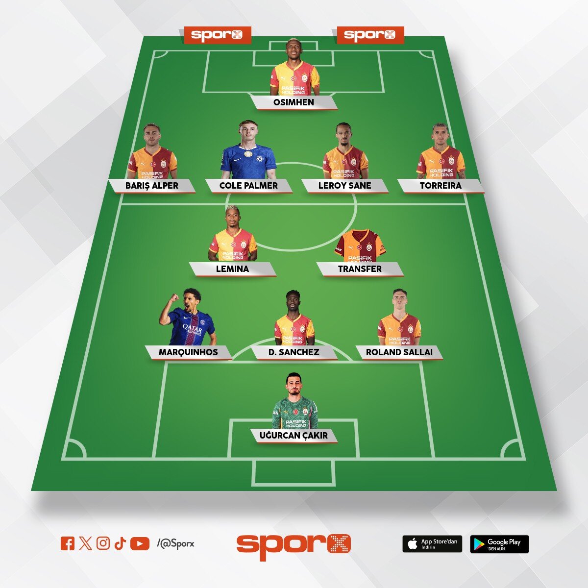 transfer �art