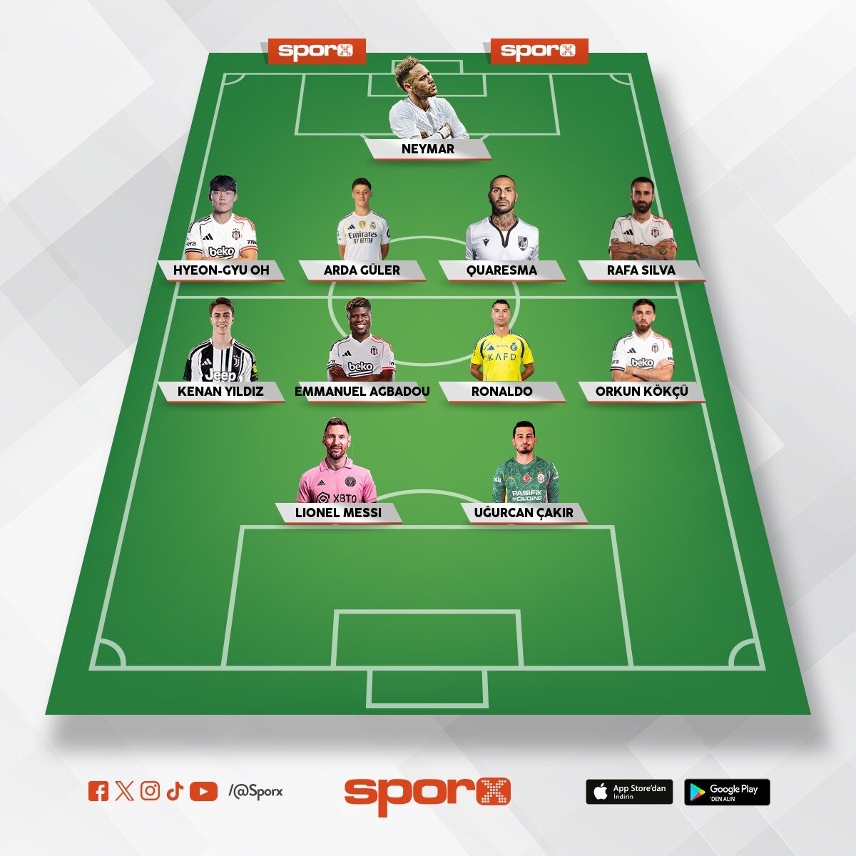 Ultra bjk