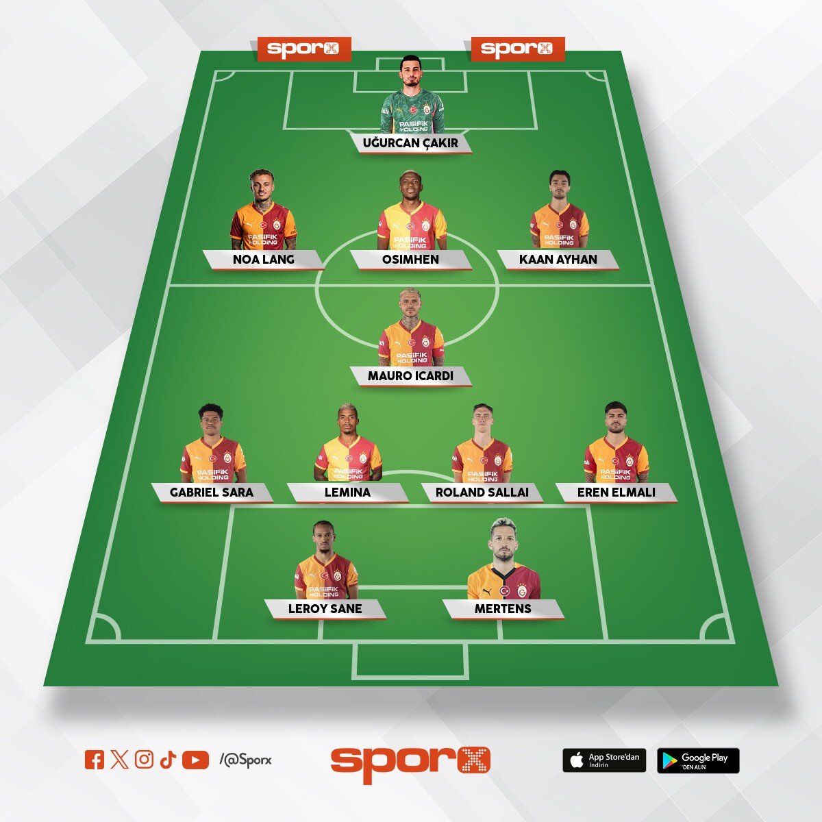 galatasaray ilk 11????