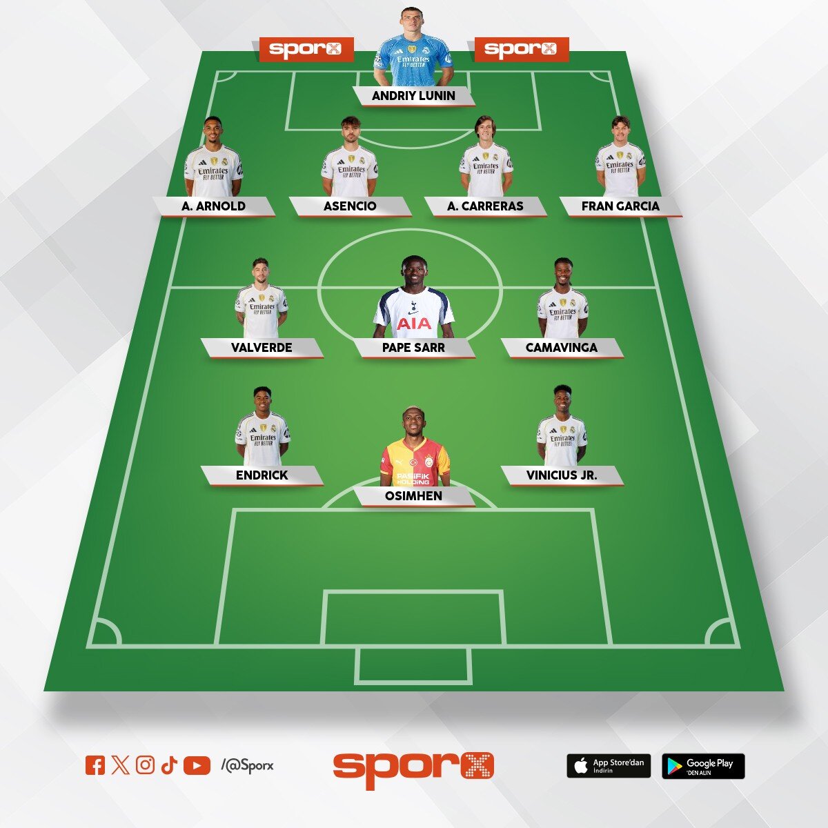 madrid seneye