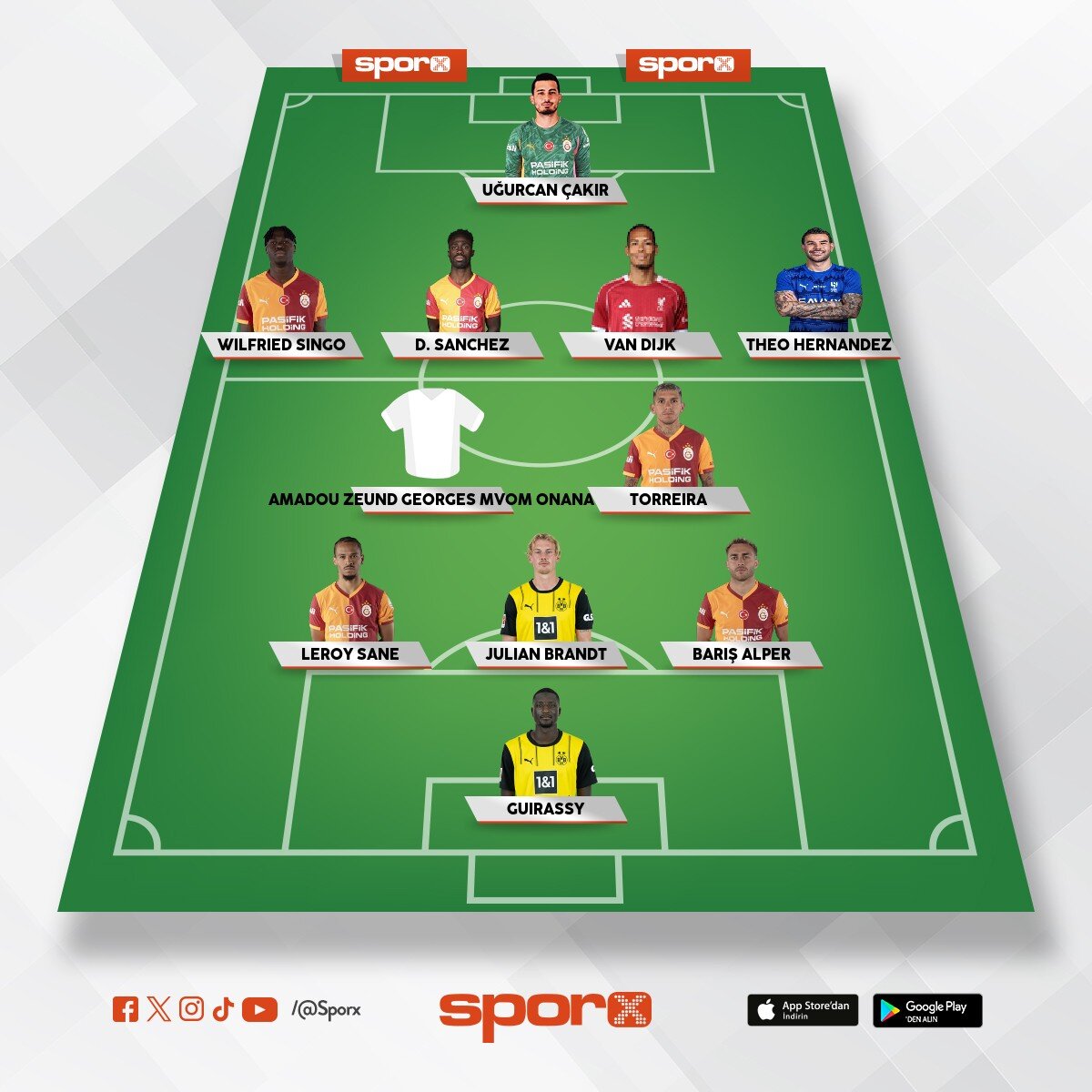 Osimhen,sara,�lkay,kutucu,Kaan,jelert,frankowski,zaniolo heosininsat . B�y�k b� gelir olur bu kadroy
