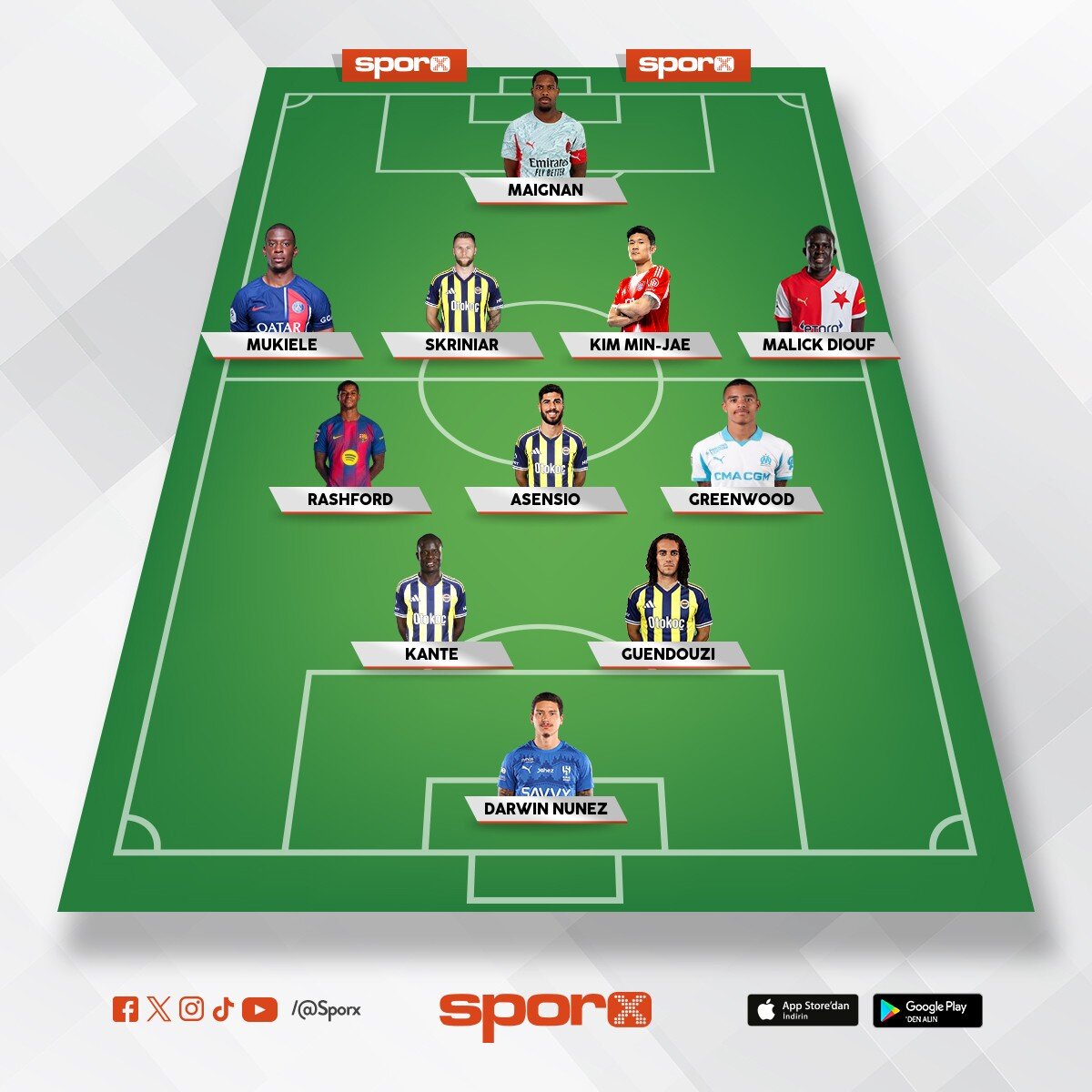 Ba�kan; Aziz Y�ld�r�m/TD:JORGE JESUS 