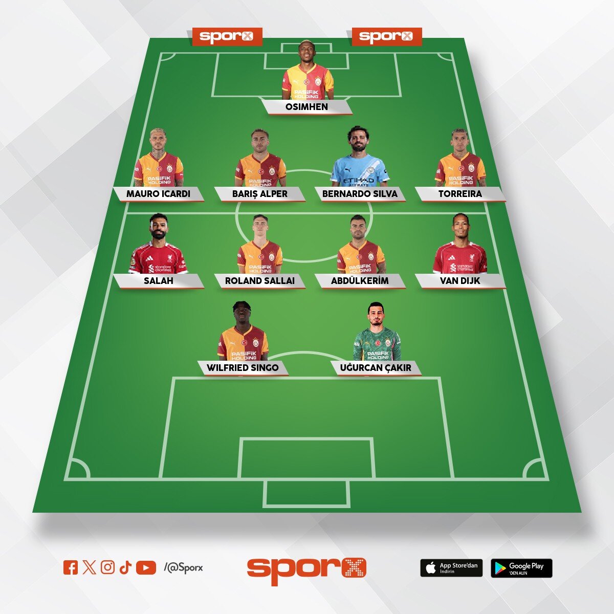 GALATASARAY 2027
