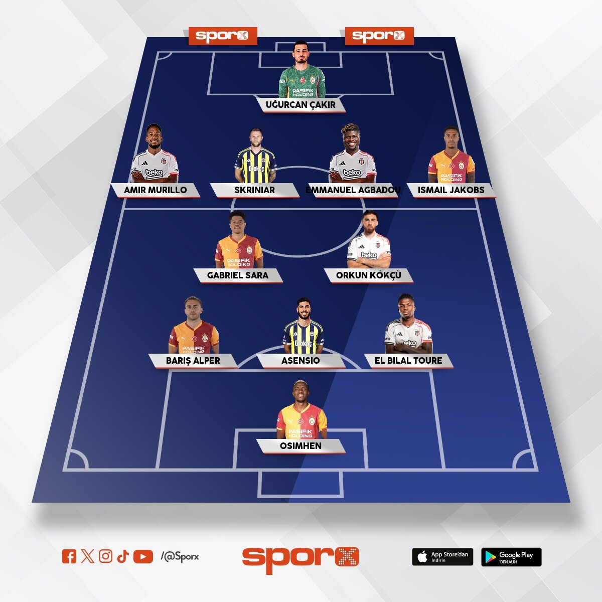 S�per lig En iyi 11
