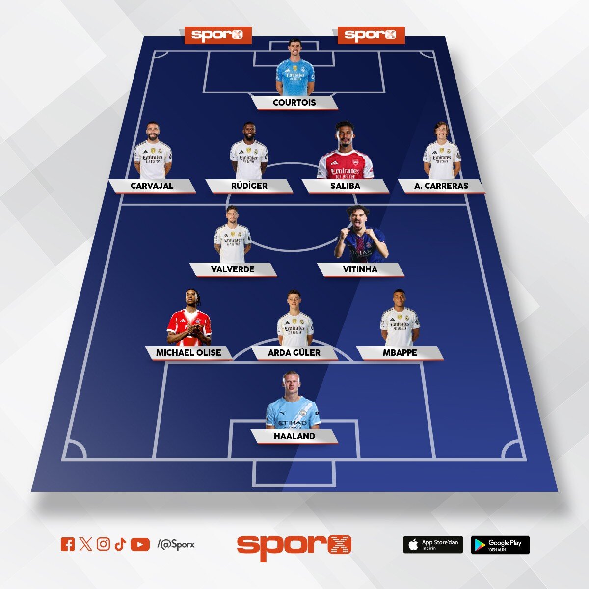 Real Madrid 