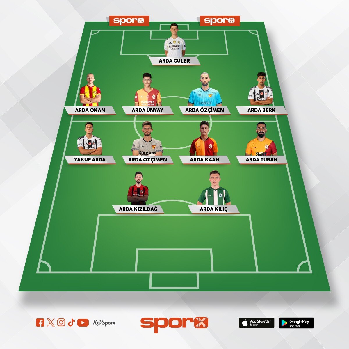 ARDA G�LEEEEEEEEEER