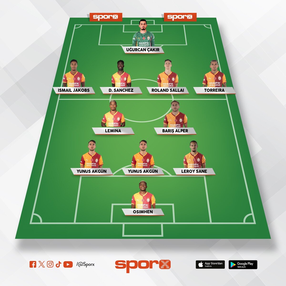 Galatasaray Ali kerem yakar