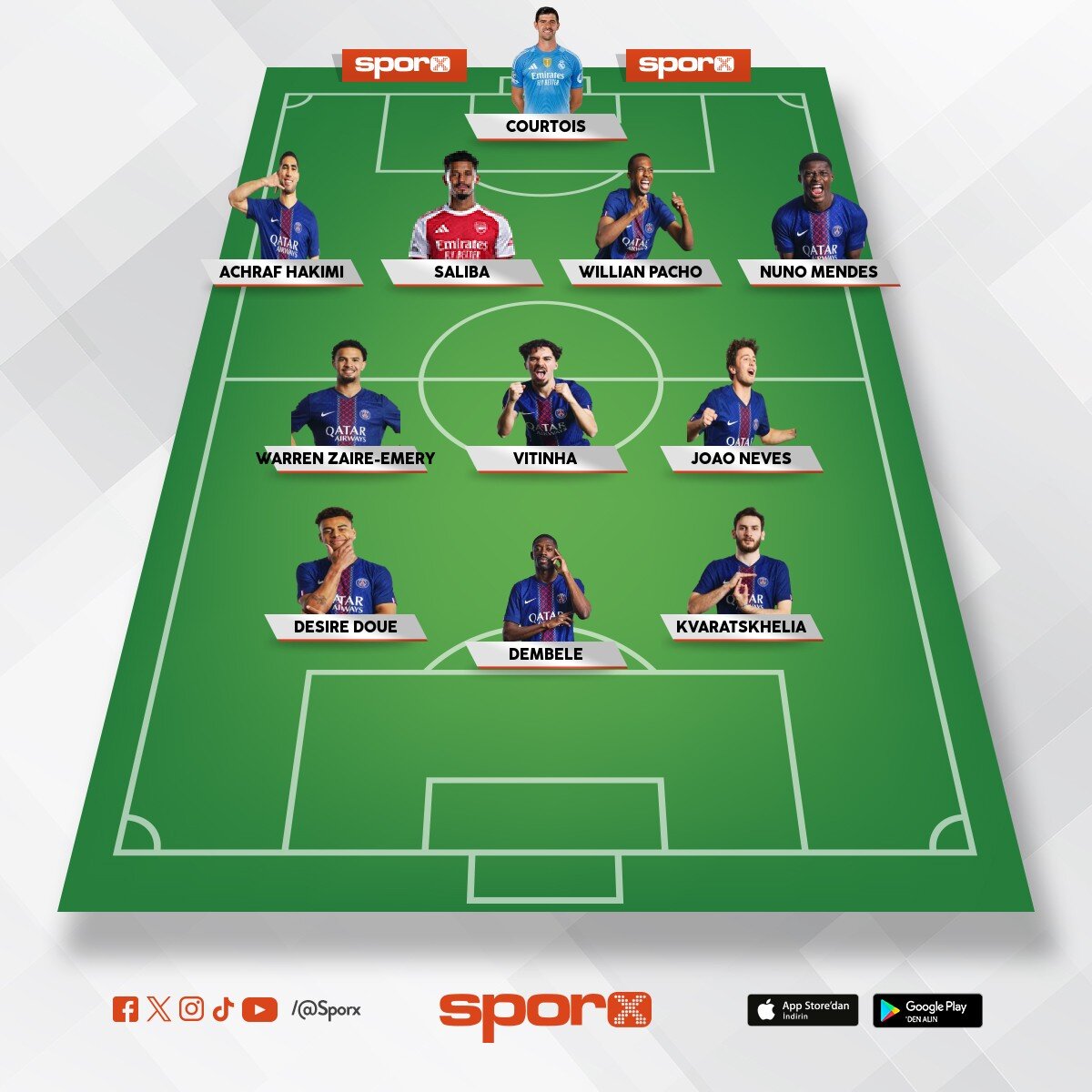 2026/2027 Fenerbah�e 