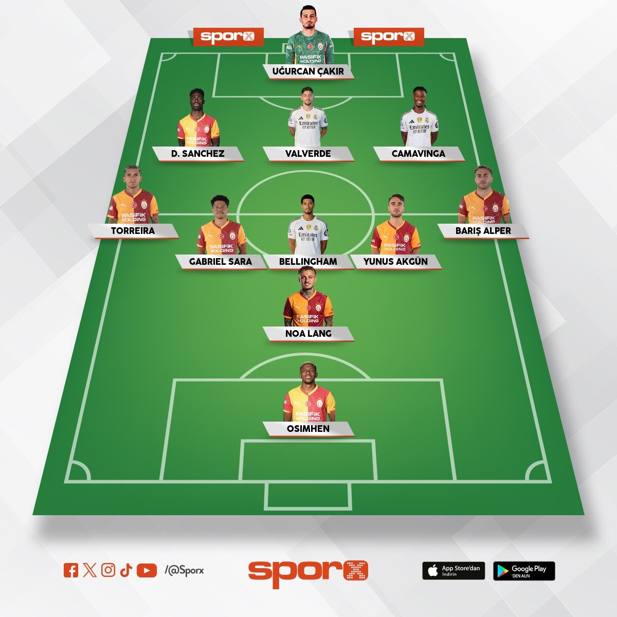 Galatasaray kadrosu