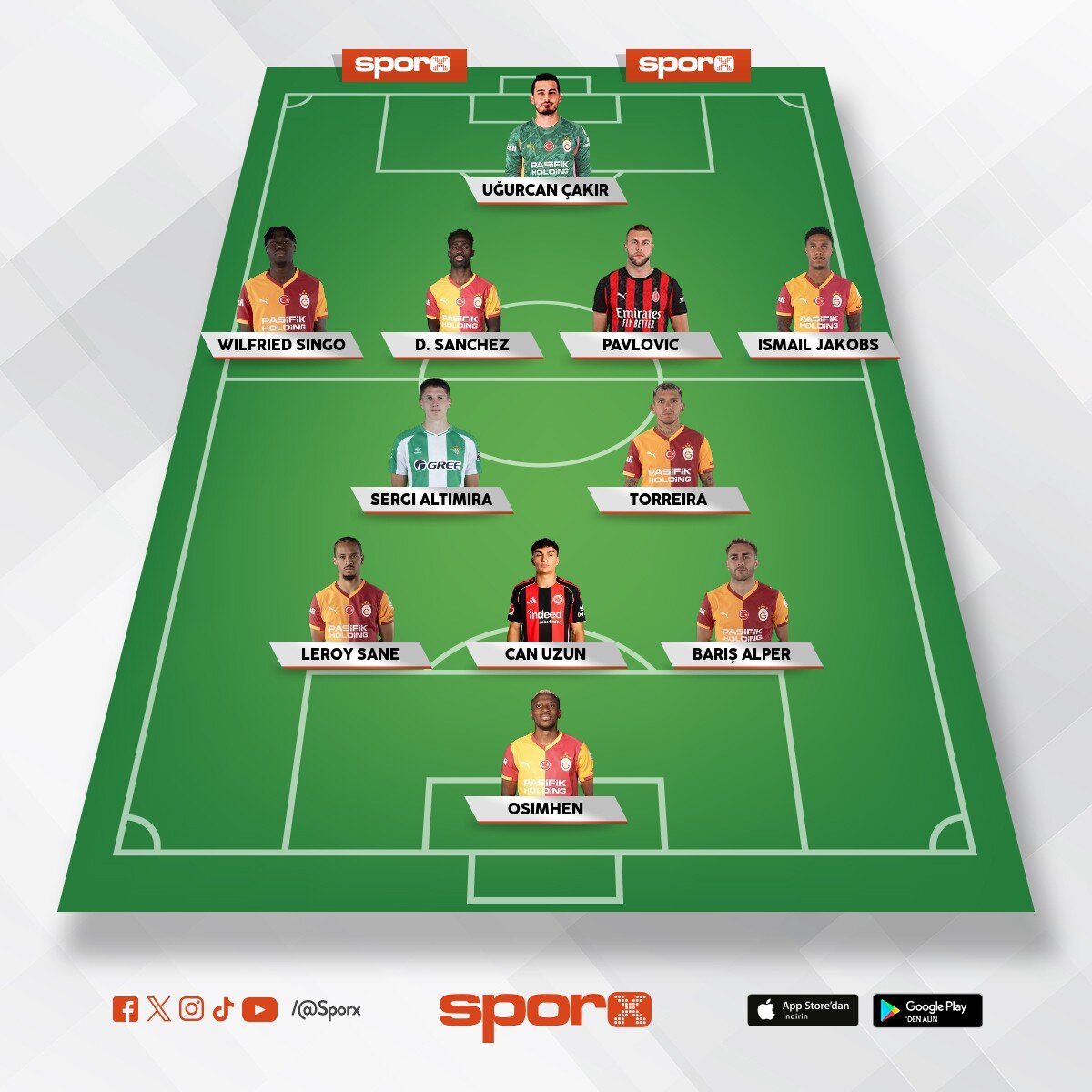 2027 Galatasaray