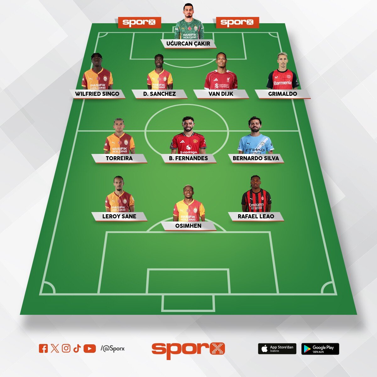 Ucl Yar�final