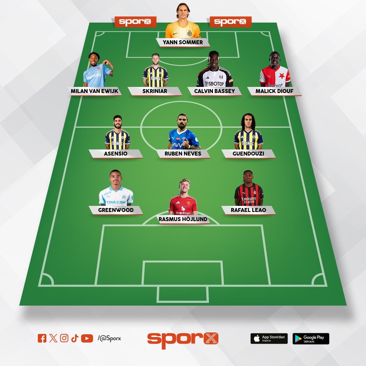 210 M euro....