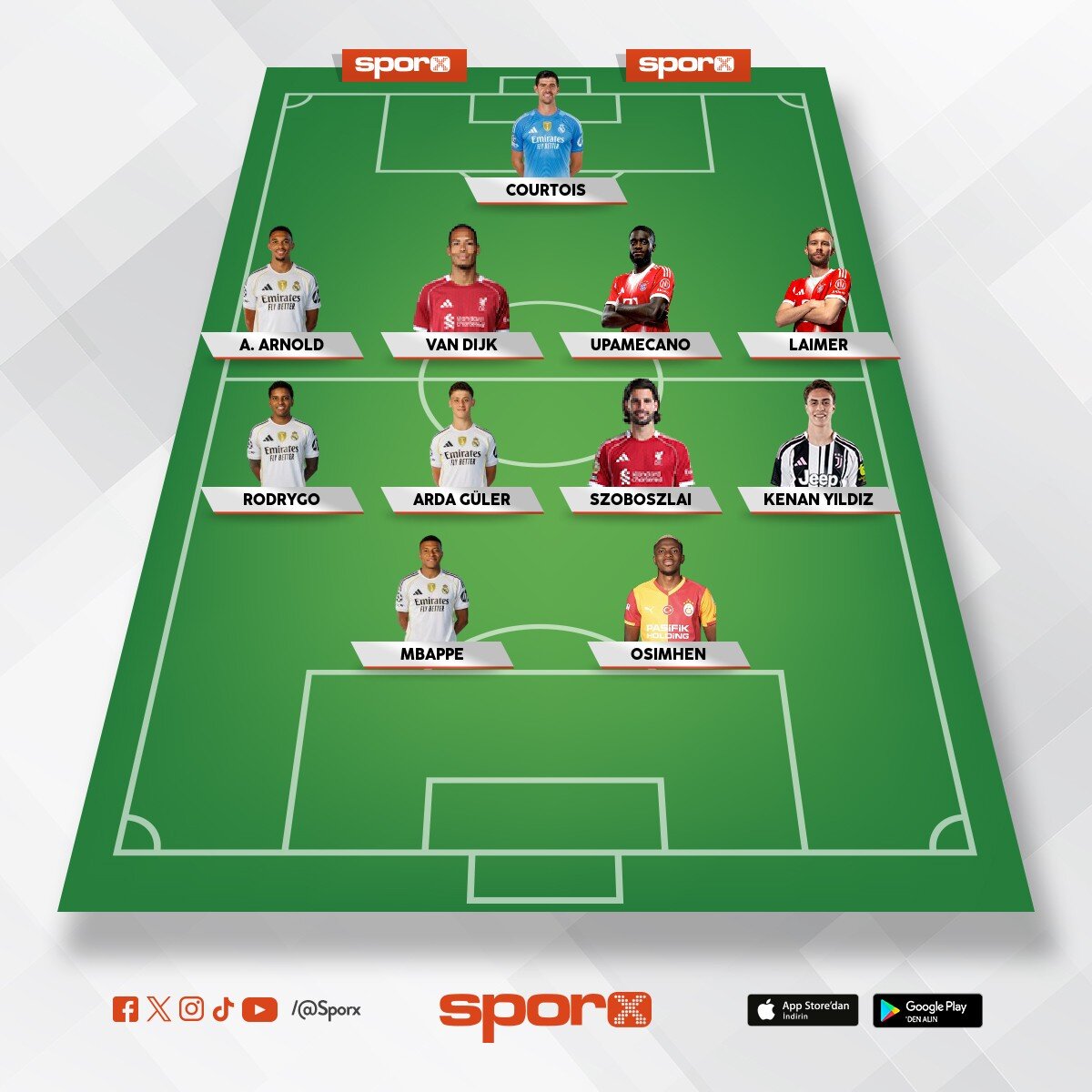 hayalimdeki Real Madrid CF