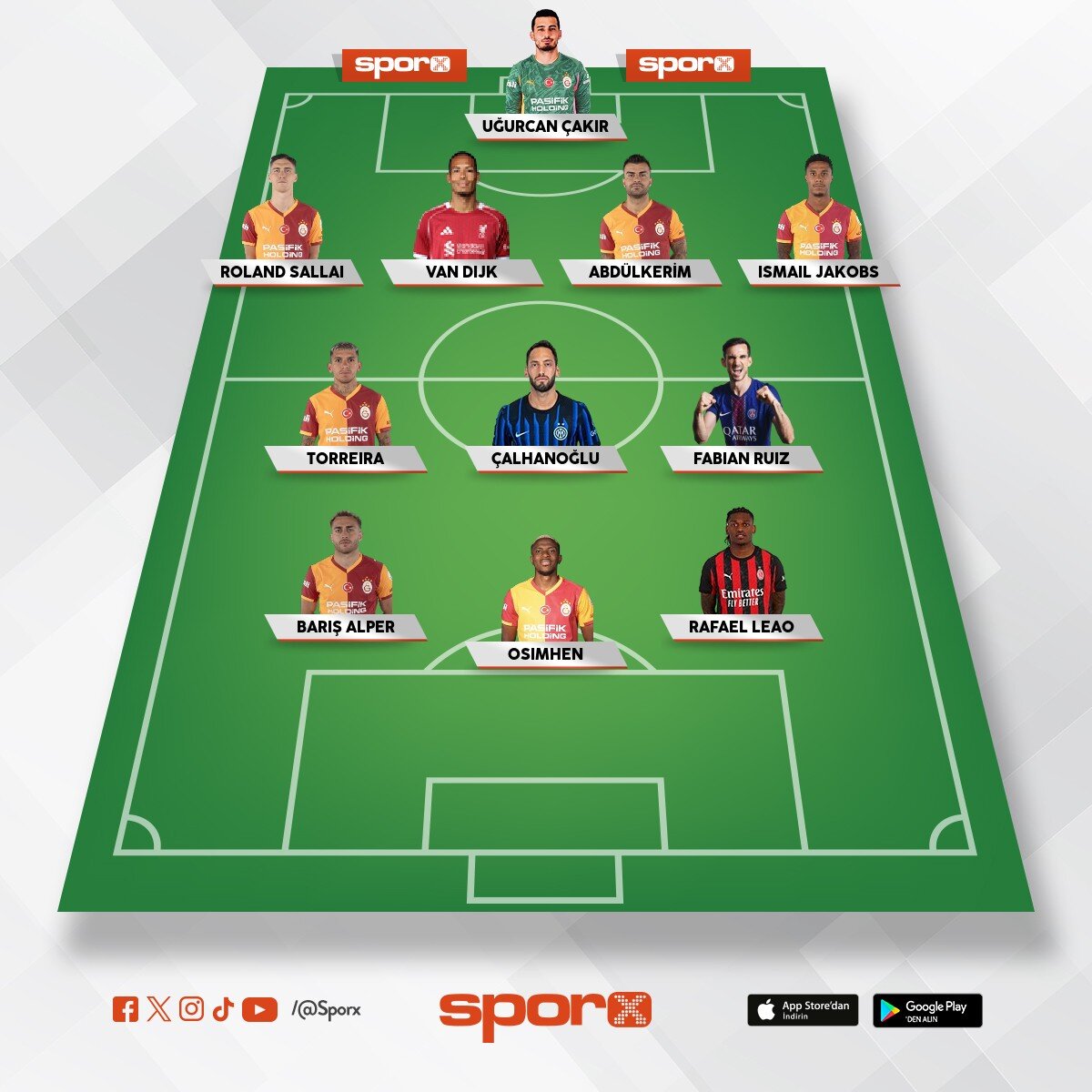 Ucl Best