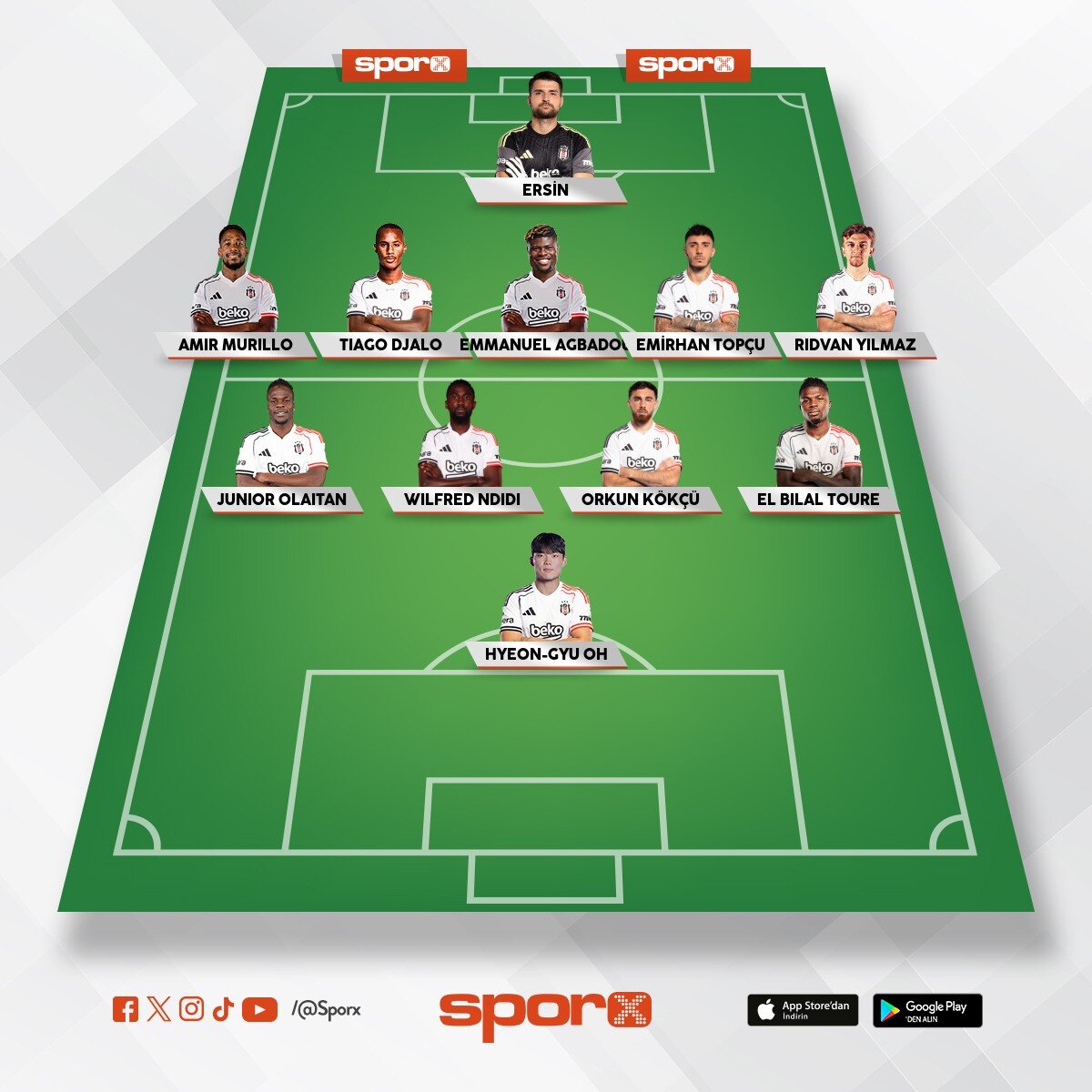 Be�ikta� ideal olmayan 11