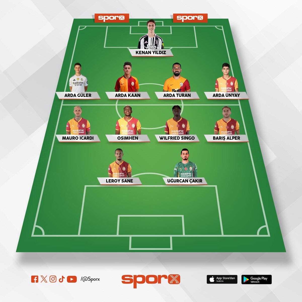 Galatasaray