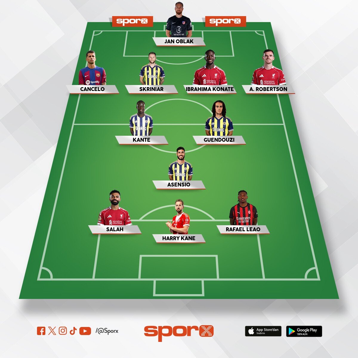 2026-20267 FENERBAH�E