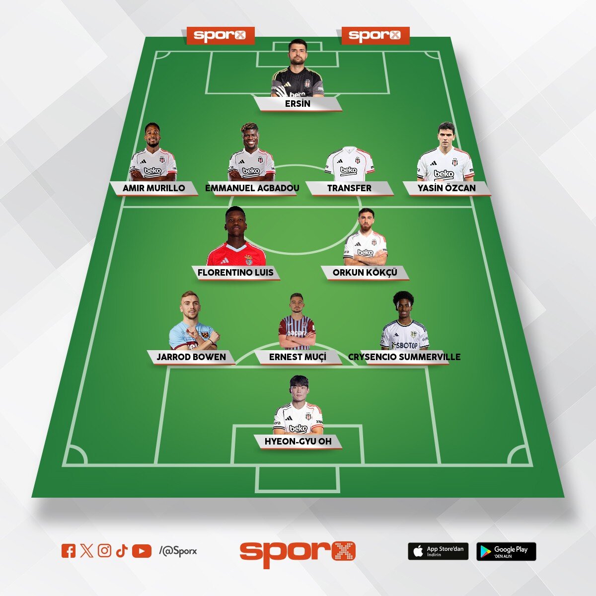 bjk
