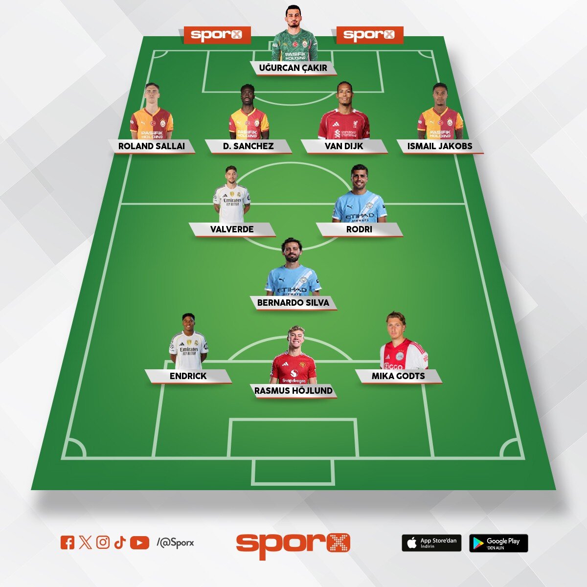 Galatasaray 2027