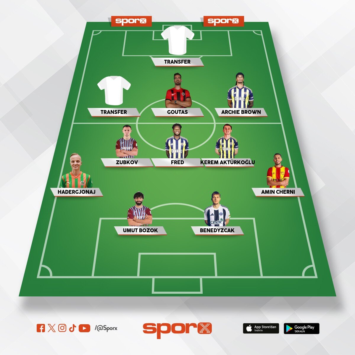 HAFTANIN 11 �