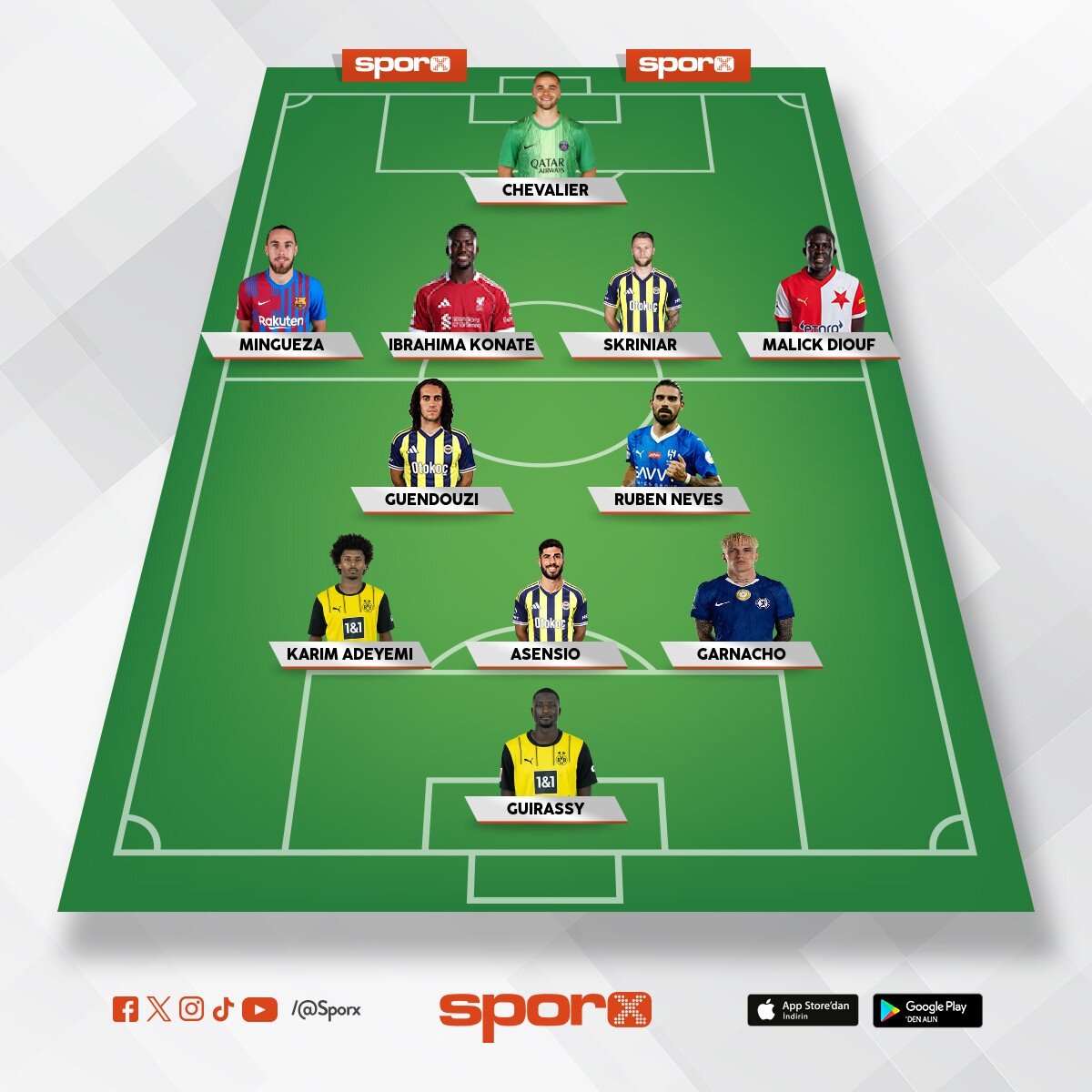 Futbol akl� ...