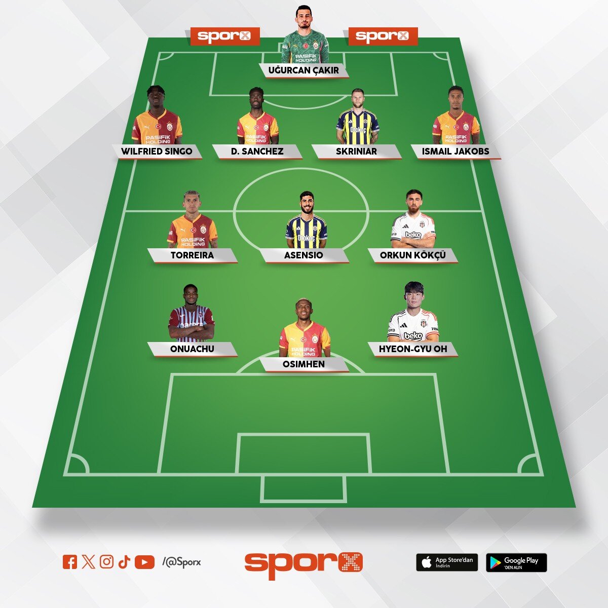 S�per lig