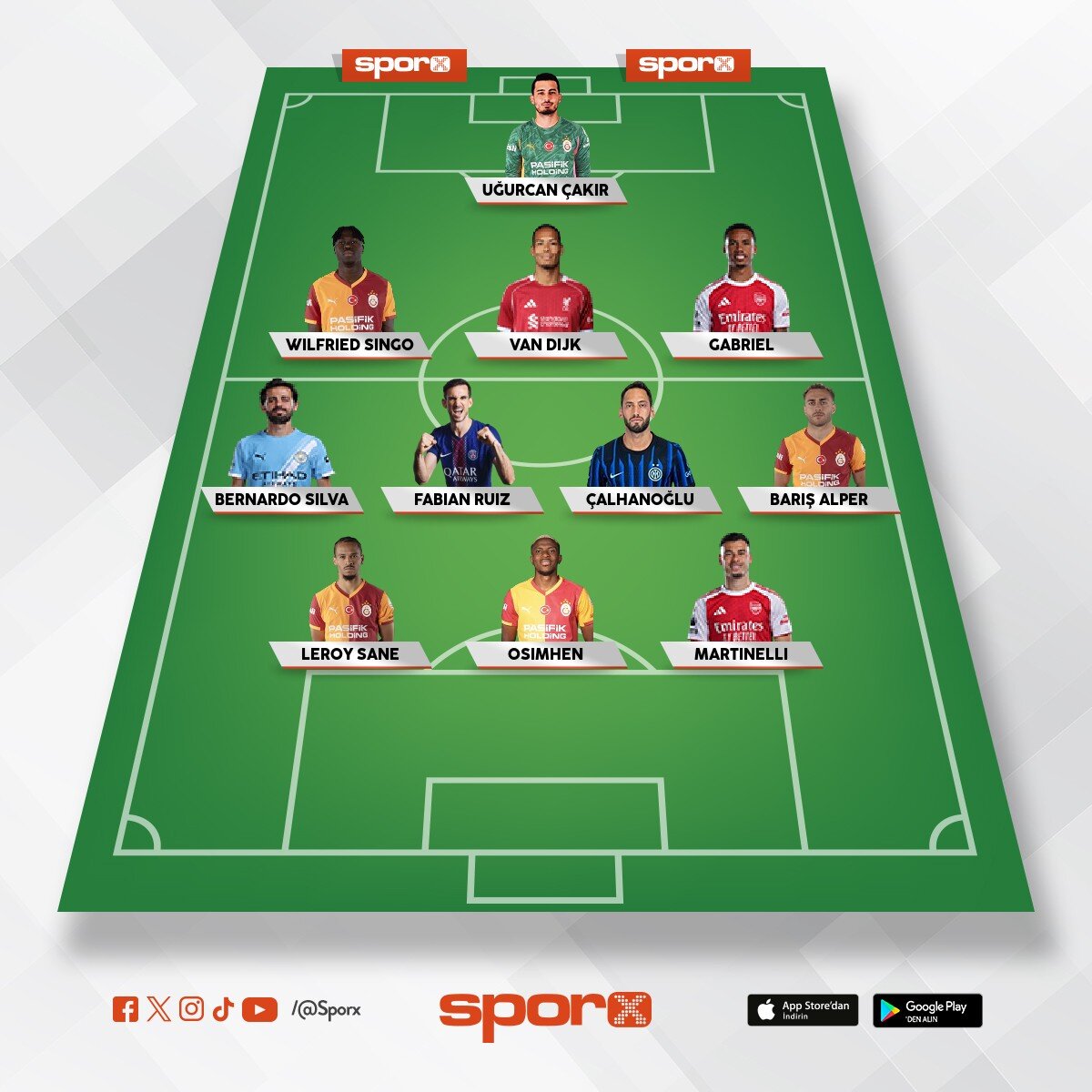 CL �ampiyonu