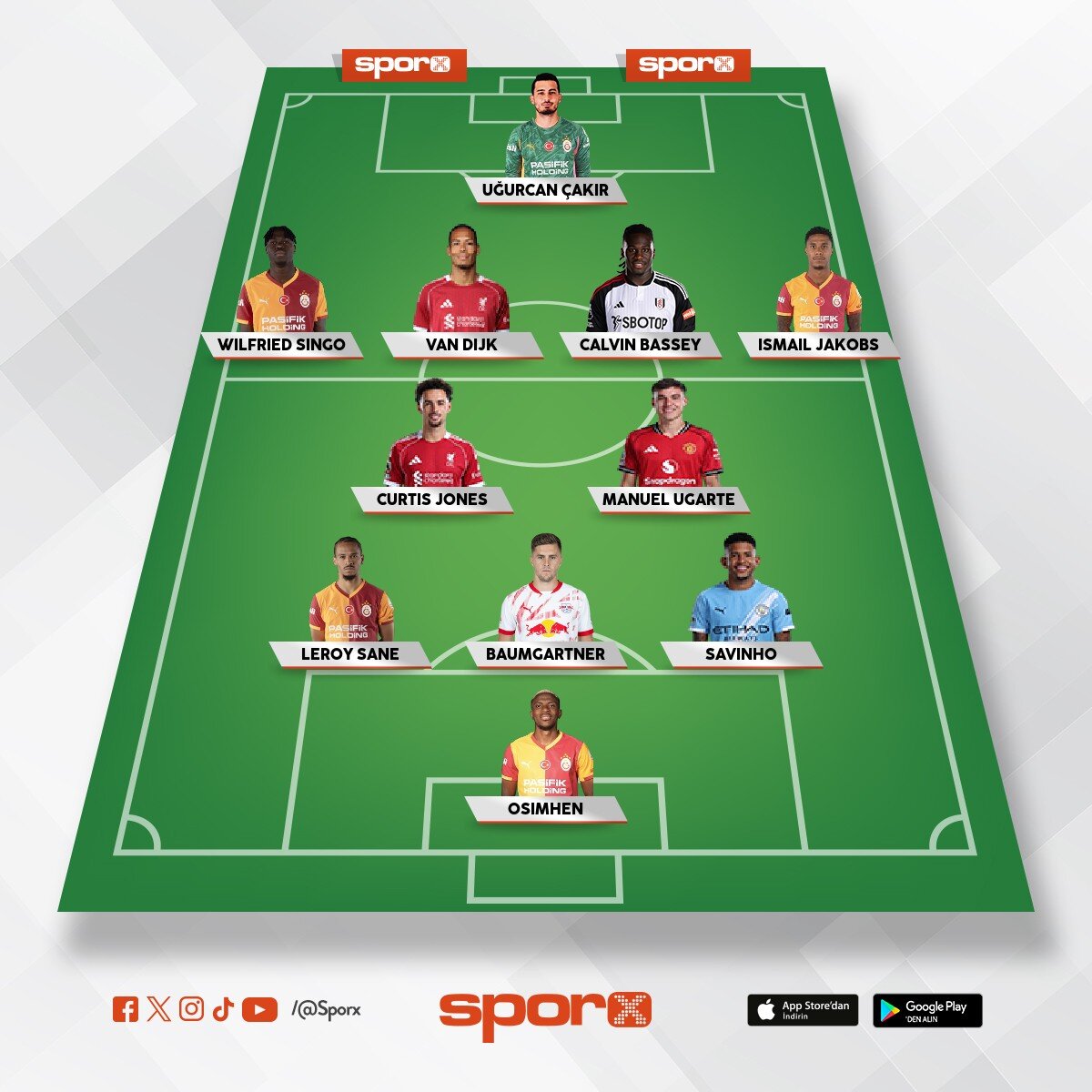2027 Galatasaray 