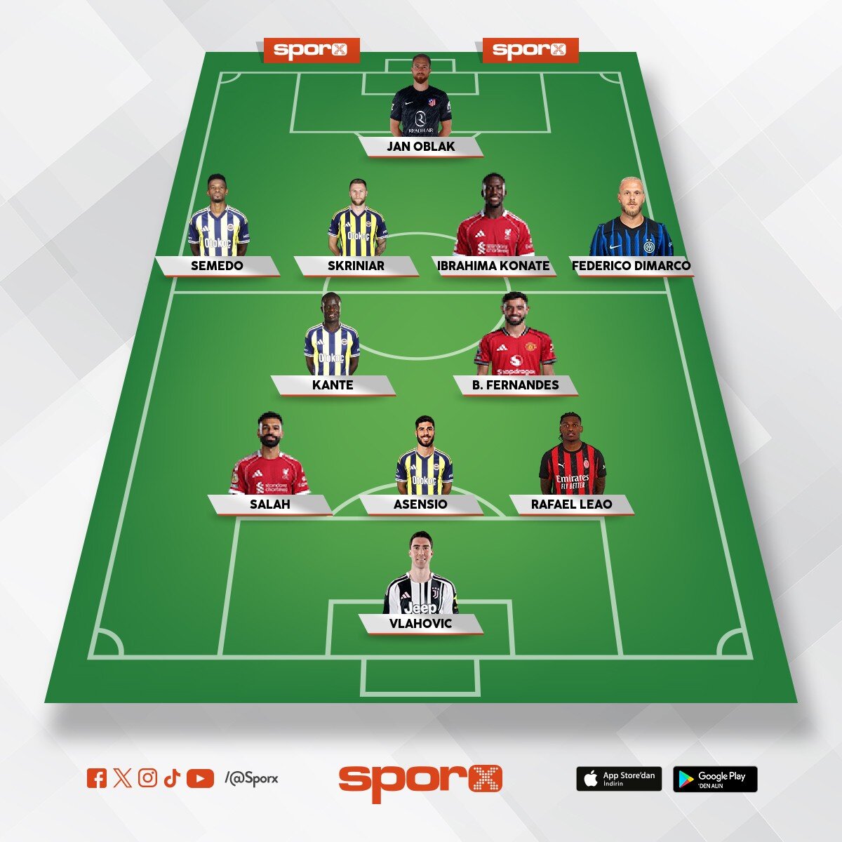 Aziz Y. Gelirse Min. FB Kadrosu. Talisca, �rfancan, Guenduzi, 