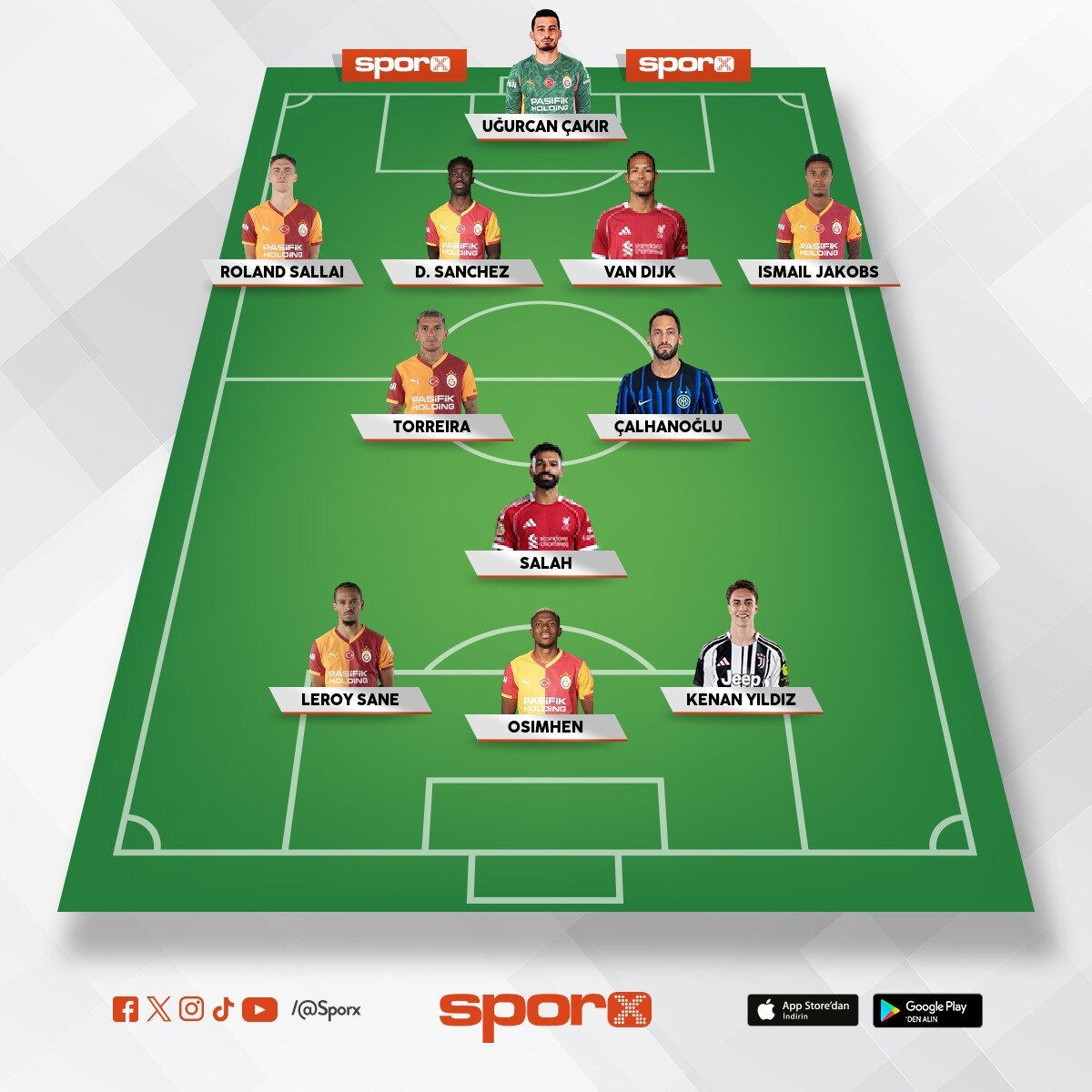 UCL de Ba�ar� i�in min. 4 teknik transfer �art.
